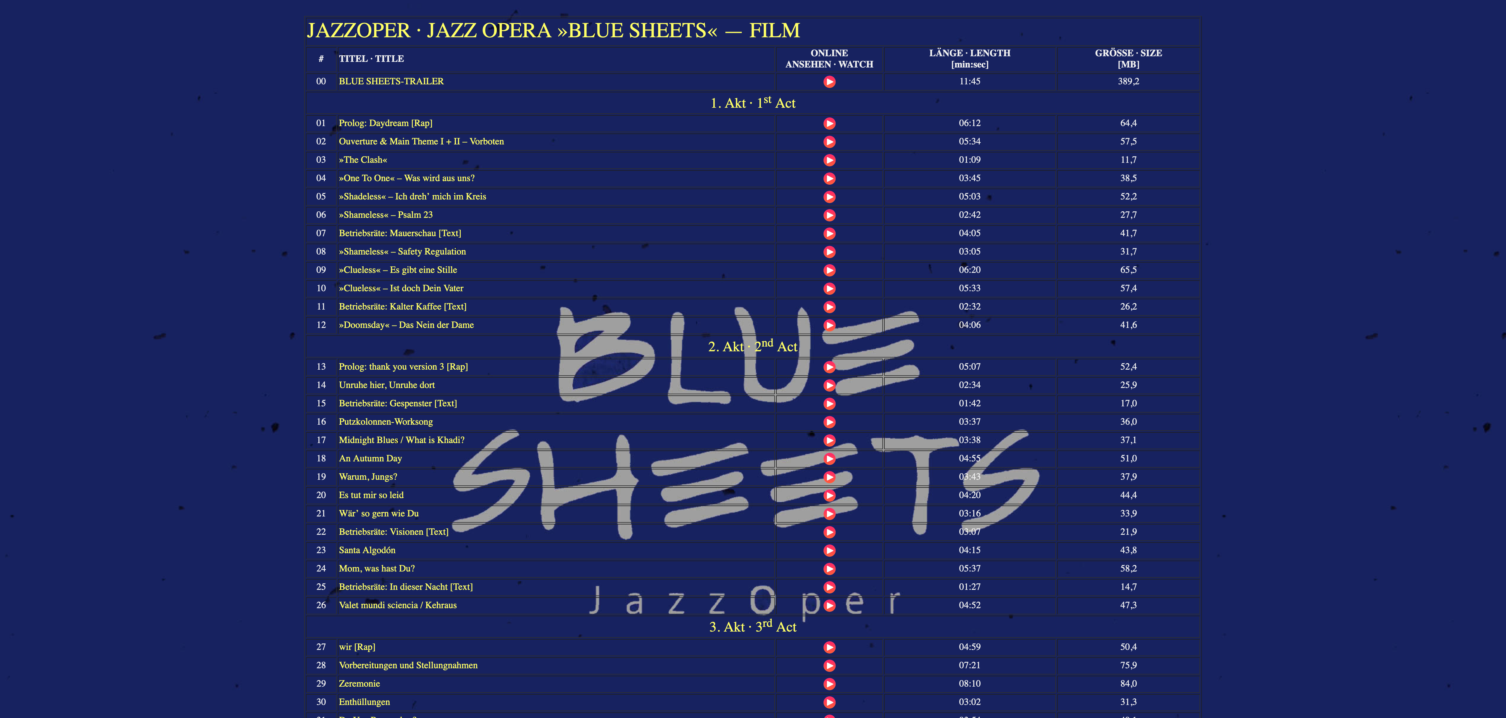 Jazzoper BLUE SHEETS (2015)